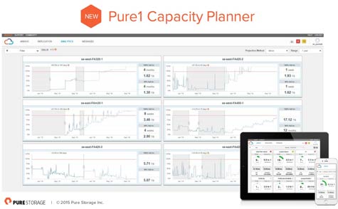 Pure-Storage-Capacity-Planner