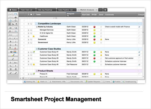 10 Top Google Project Management Apps - slide 2
