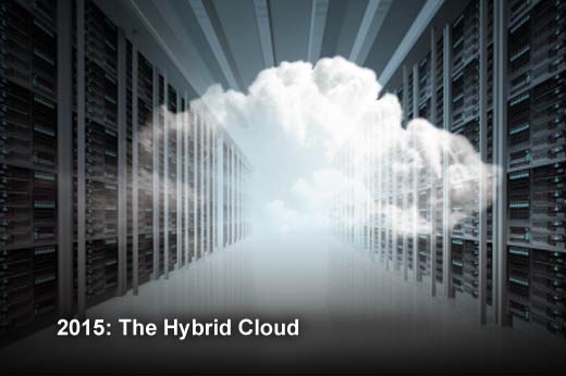 Five Predictions for Hybrid Cloud Environments in 2015 - slide 1