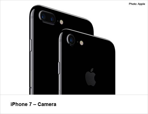 Apple Debuts iPhone 7 and Watch Series 2 - slide 2