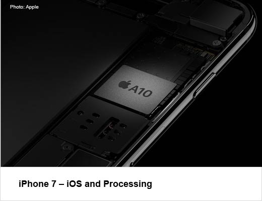 Apple Debuts iPhone 7 and Watch Series 2 - slide 3