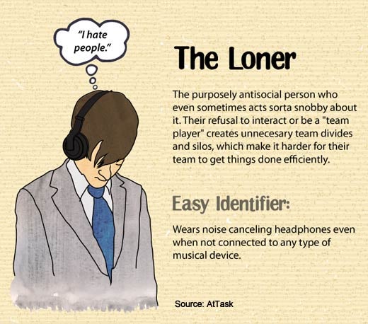 The Nine Most Despised Work Personalities - slide 2