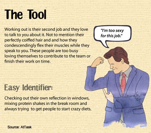 The Nine Most Despised Work Personalities - slide 9