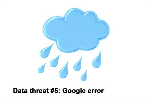 Five Threats Google Apps Can’t Defend Against, But You Can - slide 6