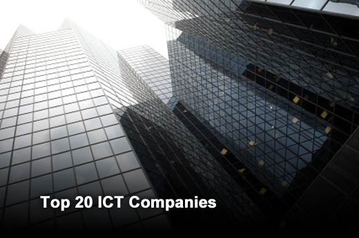 Top 20 Tech Companies: A Shake Up in the Digital Landscape - slide 1