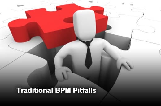 Five Ways Traditional BPM Will Fail - slide 1