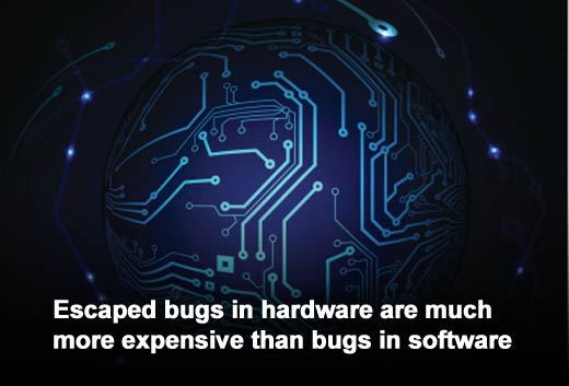 The Differences Between Hardware Design and Software Development - slide 4