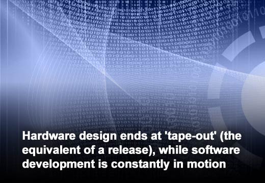 The Differences Between Hardware Design and Software Development - slide 5