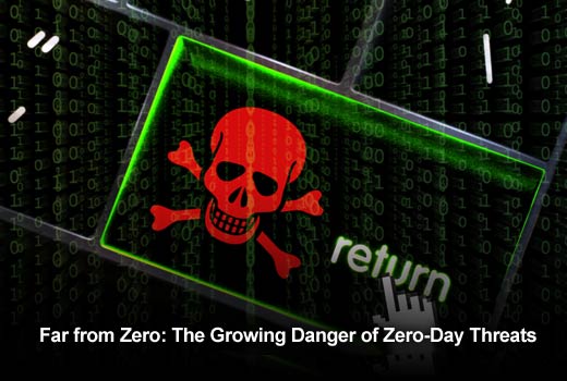 Turning Zero-Day into D-Day for Cybersecurity Threats - slide 2
