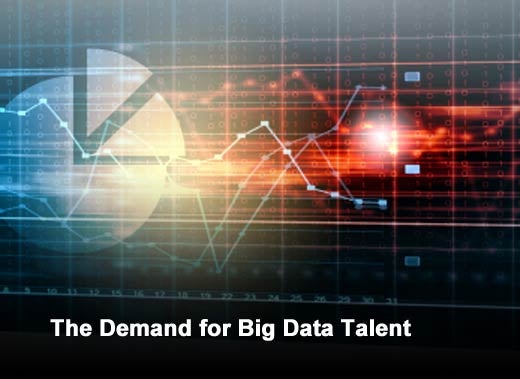A Big Market for Big Data Jobs - slide 1