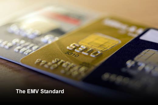 Why EMV Rollout in the U.S. Is a Failure - slide 10