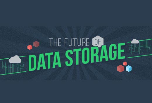 Holographs, Liquid-State and DNA: The Future of Data Storage - slide 1