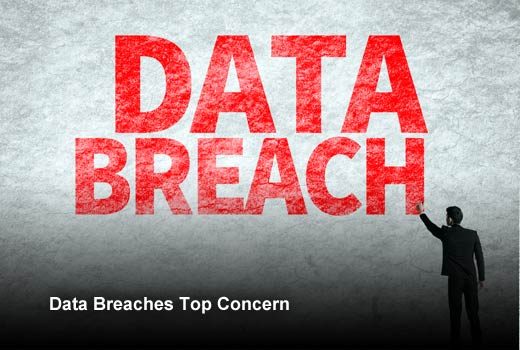 Study Finds More Companies Have Data Breach Response Plan, But Still Lack Crucial Steps - slide 2