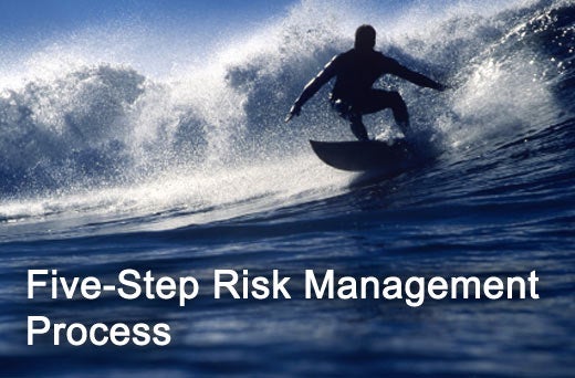 How to Effectively Manage Project Risks - slide 1