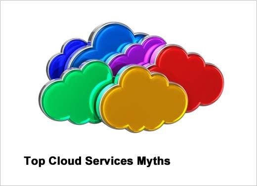 Debunking Five Misconceptions About Cloud-Based Services - slide 1
