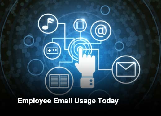 Checking Email Anywhere, Anytime Is the New Norm for U.S. Work Force - slide 1