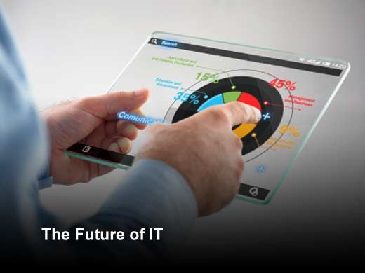The Four Futures for IT and CIOs - slide 1