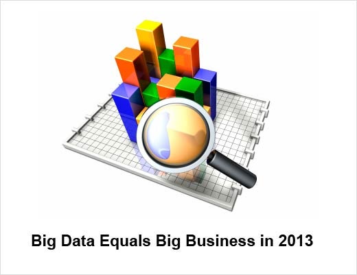 The Top Five Reasons Big Data Means Big Business in 2013 - slide 1