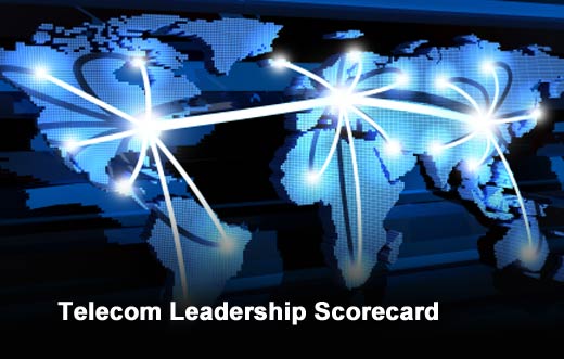 Leadership Scorecard: The Top Six Telecom Vendors - slide 1