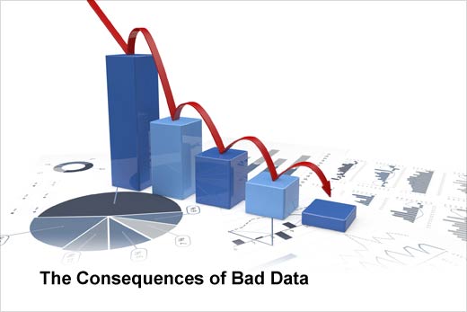 Five Ways Dirty Data Is Killing Marketing Performance - slide 1