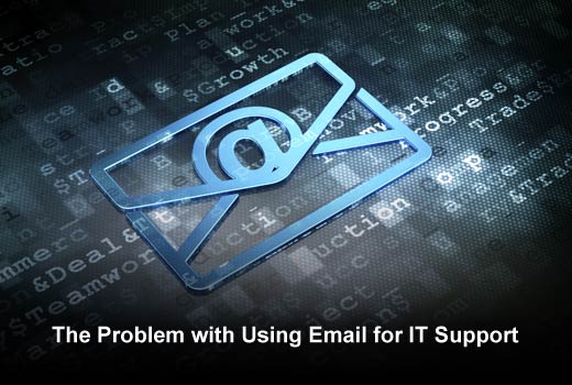 The Real Costs Associated with Email-Based Support - slide 1