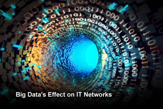 5 Big Ways Big Data Is Changing the IT Network - slide 1