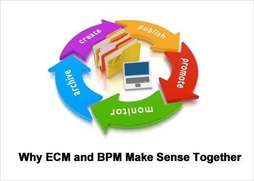 Top Six Reasons ECM Needs BPM - slide 1
