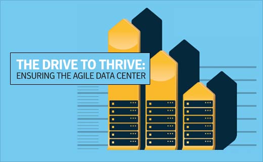 Agile Federal Data Centers: The Drive to Thrive - slide 1