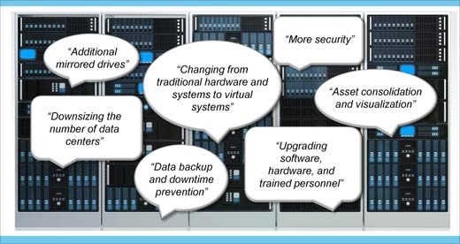 Agile Federal Data Centers: The Drive to Thrive - slide 5