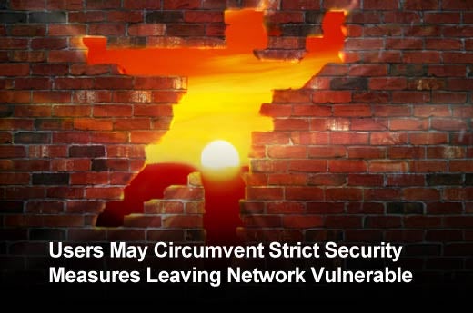 Harsh Security Standards May Lead to More Security Breaches - slide 1