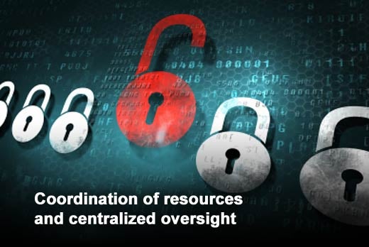Bringing GRC Federation into IT Security - slide 6