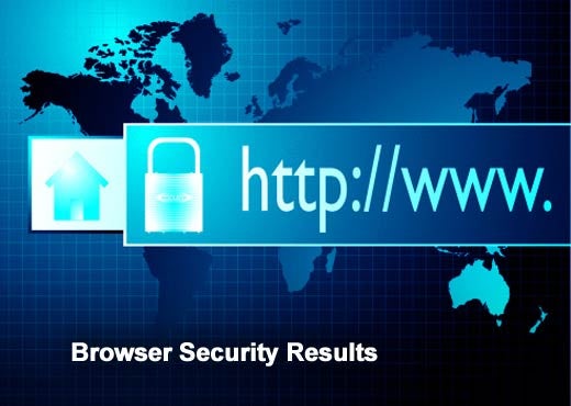 Browser Security: Most Effective Browsers Against Socially Engineered Malware - slide 1