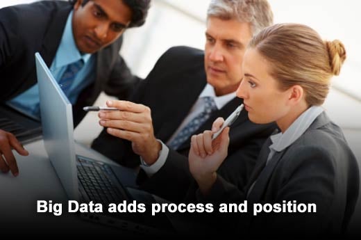 Seven Ways to Make Big Data an Actionable Opportunity - slide 6