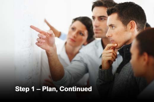 A Three-Step Plan for Successful Change Management - slide 3
