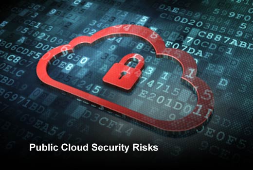 Five Hidden Risks with Public Cloud Usage - slide 1