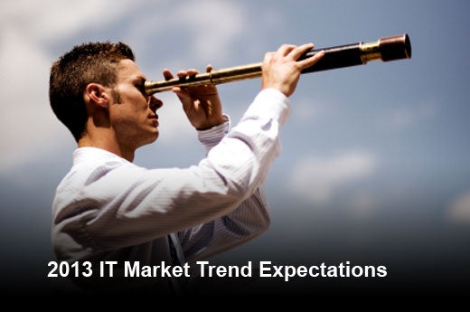 Top IT Market Trends for 2013: Cloud and Mobile Lead the Way - slide 1