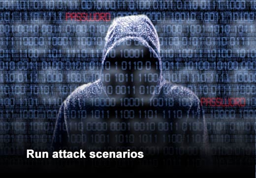 Preparing for Notorious Cyber Attack Dates: Five Steps to Secure Your Network - slide 5