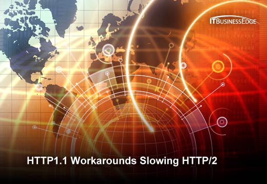 Best Practices for HTTP1.1 Becoming Bad Practices for HTTP/2 - slide 1