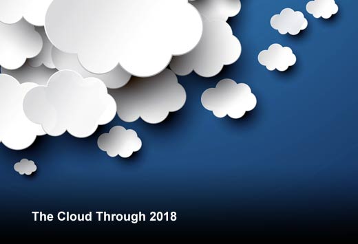 Cloud Forecast: Where It's Been and Where It's Heading - slide 1