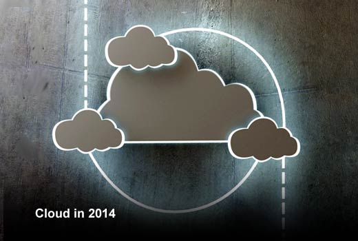 Cloud Forecast: Where It's Been and Where It's Heading - slide 2