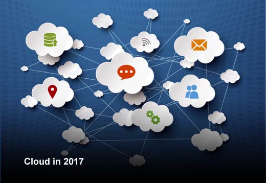 Cloud Forecast: Where It's Been and Where It's Heading - slide 5