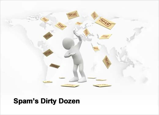The Spam Dirty Dozen: Top Spam-Relaying Countries for Q3 2012 - slide 1