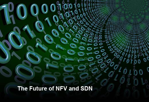 7 Predictions on How NFV and SDN Will Mature - slide 1