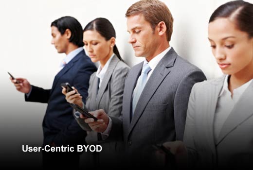BYOD for the CIO: Maximize Productivity While Maintaining Security - slide 3