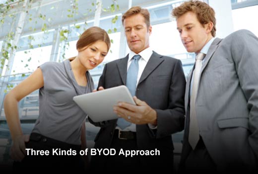 BYOD for the CIO: Maximize Productivity While Maintaining Security - slide 8