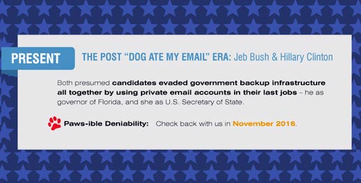 A Presidential History of the 'Dog Ate My Email' Excuse - slide 7