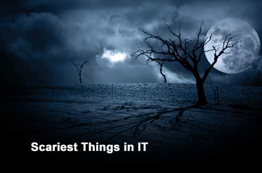 The 13 Scariest Things in IT for 2012 - slide 1
