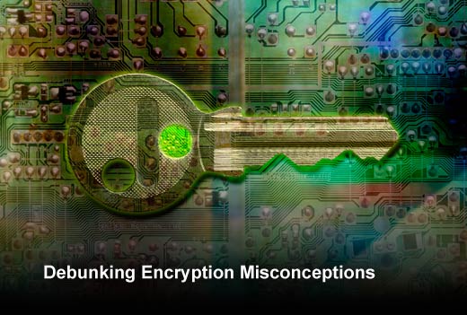 Five Common Data Encryption Myths - slide 1